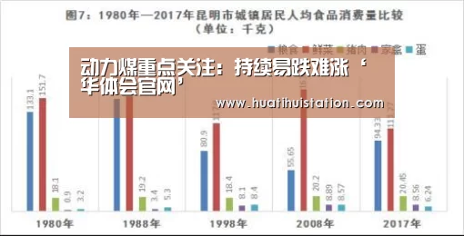 华体会下载